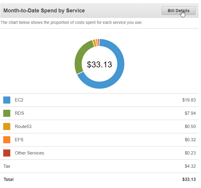 2019-06-20 11_26_26-Billing Management Console.png